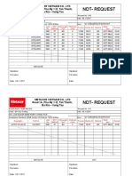 Ndt-Request: Metacor Vietnam Co., LTD Road 1A, Phu My 1 IZ, Tan Thanh, Ba Ria - Vung Tau