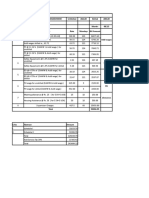 Min Wages As On 01.04.2014 (Siamw) Unskilled 262.20 Skilled 280.20 Schedule-Ii Month: 08/15 S.No Description Rate Mandays Bill Amount