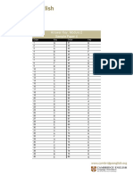 TKT Module 2 Answer Key Document