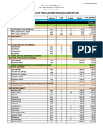 Fy2017 Project Procurement Management Plan: Maintenance and Other Operating Expenses