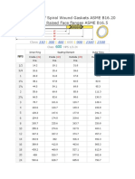 Dimensions of Spiral Wound Gaskets ASME B16