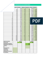 Portafolio de Inversiones: Dia Ponderación Facebook Variacion Variacion LN Amazon Variacion