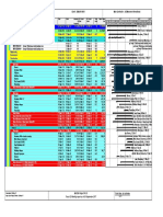 Total Total: PK#97 Parcel 23 S PK#97 Parcel 23 September-17 Monthly Update