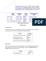 Basic Tenses Perfect Form Progressive Form Perfect Progressive Form