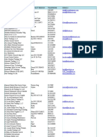 UAE Trading Companies