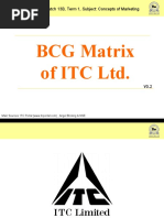 BCG Matrix of Itc LTD