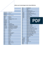 La Liste Des Mobiles Compatibles Avec La Technologie Du Son Haute Définition