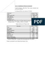 Consolidation of Financial Statements