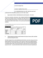 Pat Fallon Poll Memo SD30