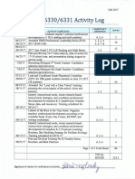 Magdalenavilla Activitylog