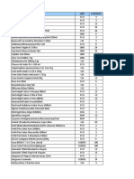 Reporte de Faltantes Farmacia