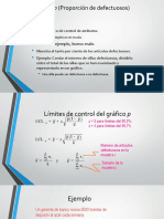 Gráfico P (Proporción de Defectuosos)