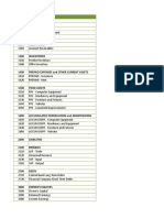 Profit and Loss Statement Template V11