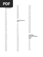 (Professional Education) Answer Keys