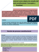 Diapositivas Constitucional Resumido