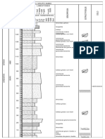 Columna Estratigrafica Grupo Ambo