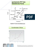 Comportamento PVT Substancias Puras