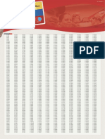 Listado de Beneficiarios de La Tarjeta de Misiones Socialistas Nov17 PDF