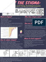 Depression and Using Antidepressants: What Is Stigma? Why Does Stigma Exist?