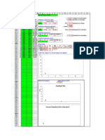 Simple Regression: Quality MKT Share X Y Error LINEST Output (1