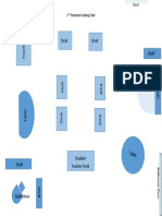 2nd Placement Seating Chart