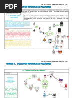 Unidad 5 Analisis de Sensibilidad Financiera