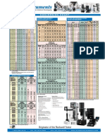 Wilson Hardness Conversion Chart 2004 PDF