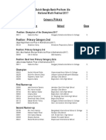 Math Olympiad Result National 2017