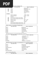 Manual Filtros Camiones