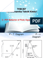 PVT Behavior of Fluida & EOS