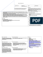 Literacy Unit Summary Plan