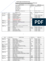 Wassce Timetable