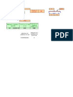 1550 0 2600 Grade of Concrete: Moment of Inertia in Mm+e4 Single PT Load in MM