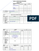 Cs6551-Computer Networks Lesson Plan: S.No Topic Resources Date Proposed Hours Proposed Cum - Periods