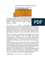 Adubacao Gismonti Calcular Os Níveis Críticos de P