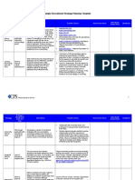 Sample Recruitment Strategy Planning Template