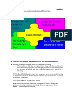 Competency Mapping Projct