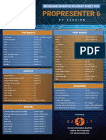 SALT ProPresenter Keyboard Shortcuts PC