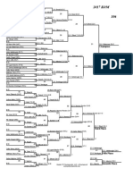 Kom Brackets 2017 Final