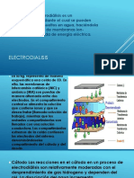 Electrodialisis