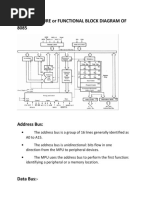 Architechture or Functional Block Diagram of 8085