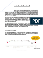 Ind-AS PDF