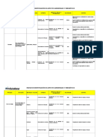 Matriz Identificacion Recursos Energéticos