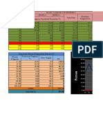 Hasil Fragmen Deck Loading