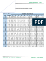 Tabla para El Diseño de Armaduras PDF