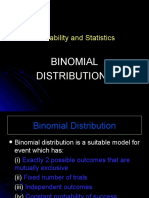 Binomial Distribution