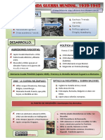 Fases de La Ii Guerra Mundial