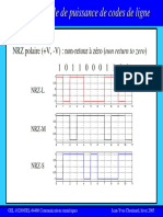 GEL-16120 - Modulation Numerique