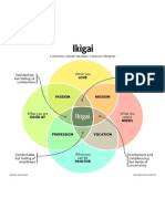 Japanese Concept of Ikigai