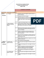 RPT Form 1 Maths DLP